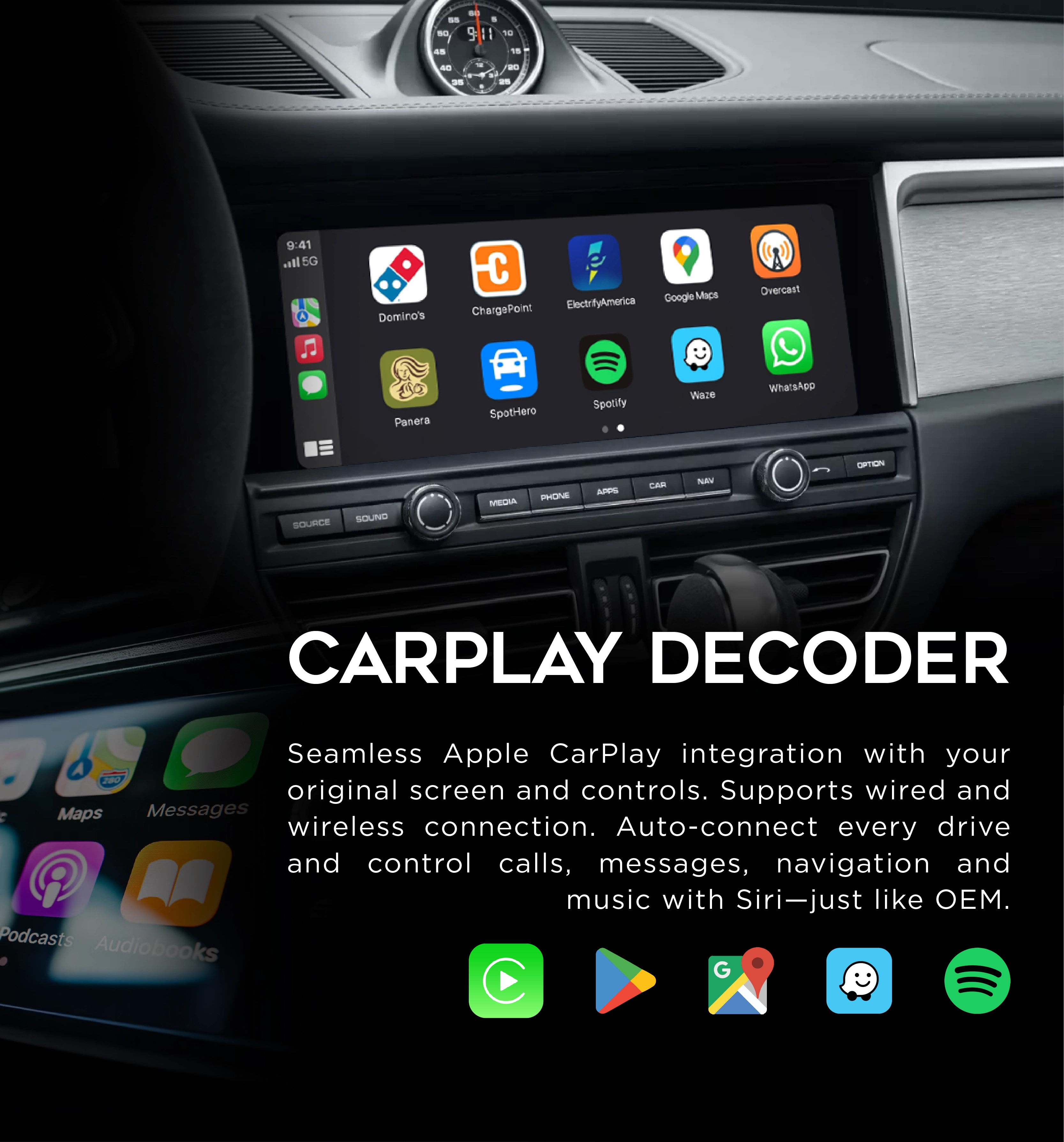 Conti Decoder Functionality